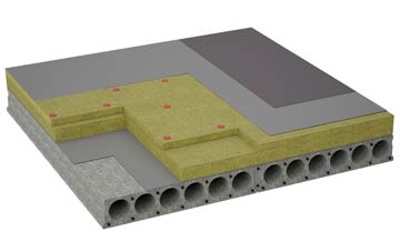 considerations of Monimail flat roofing insulation